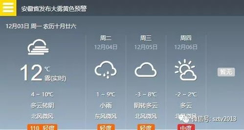 贵港天气预报15天查询系统_贵港天气预报15天查询系统凯发k8登录官网